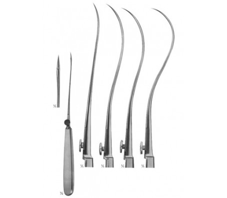 Suture Instruments